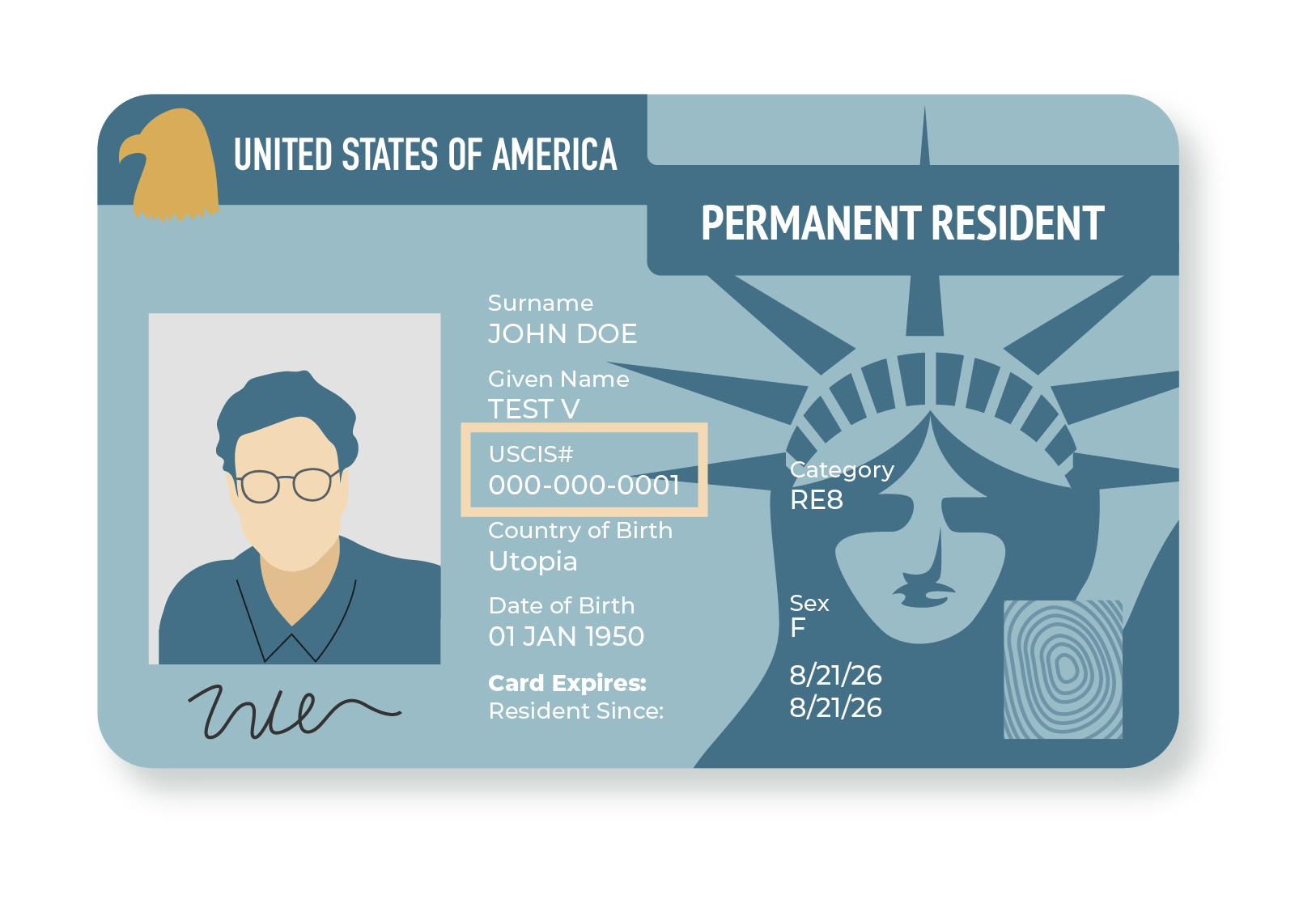 permanent resident card